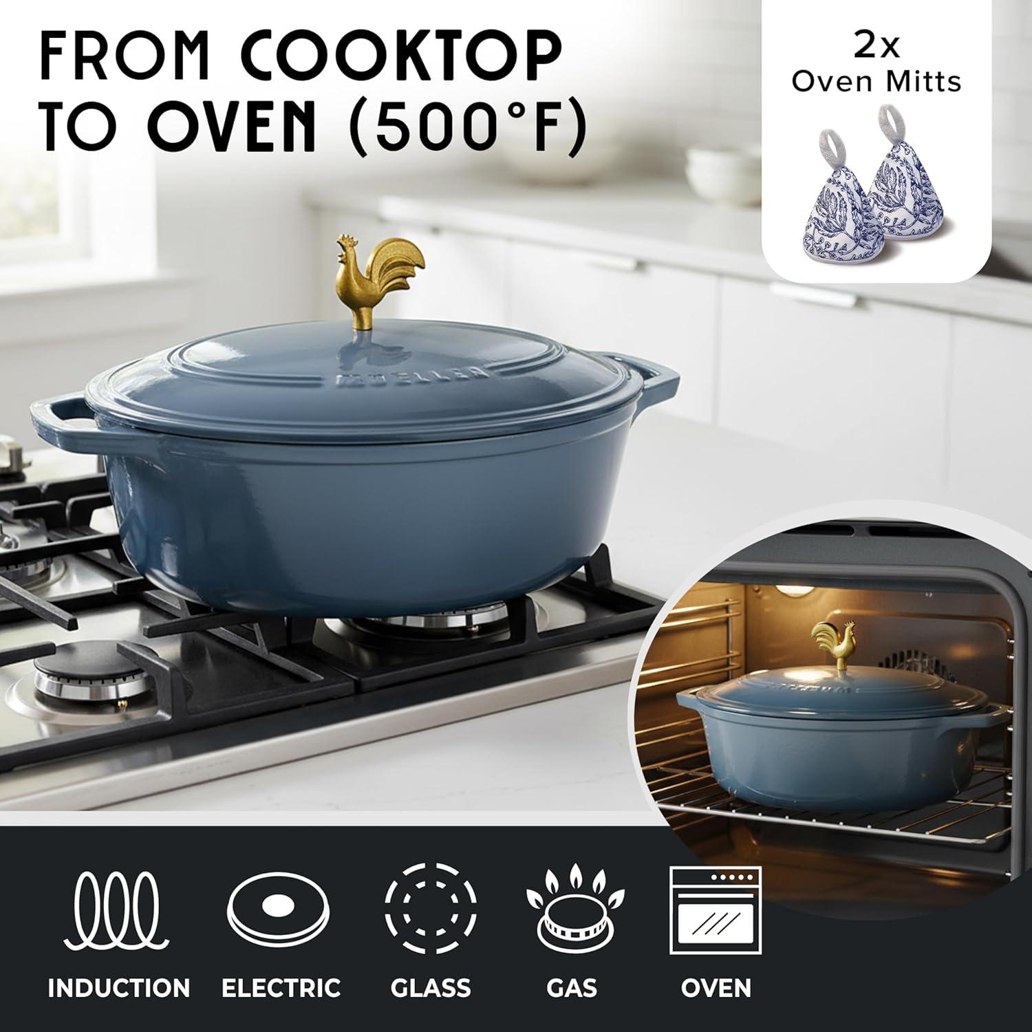 image:imageMUELLER HOME 75 QT Enameled Cast Iron Dutch Oven HeavyDuty OvenSafe up to 500 F amp Across All Cooktops Casserole Dish and Braiser Pan with Lid and Stainless Knob GreyMineral Blue