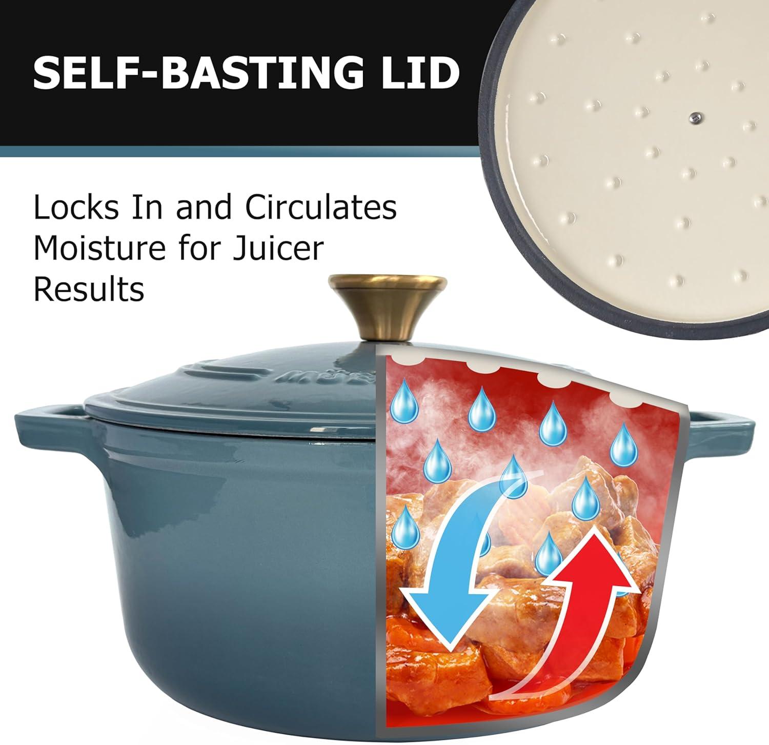 image:imageMUELLER HOME 75 QT Enameled Cast Iron Dutch Oven HeavyDuty OvenSafe up to 500 F amp Across All Cooktops Casserole Dish and Braiser Pan with Lid and Stainless Knob GreyMineral Blue