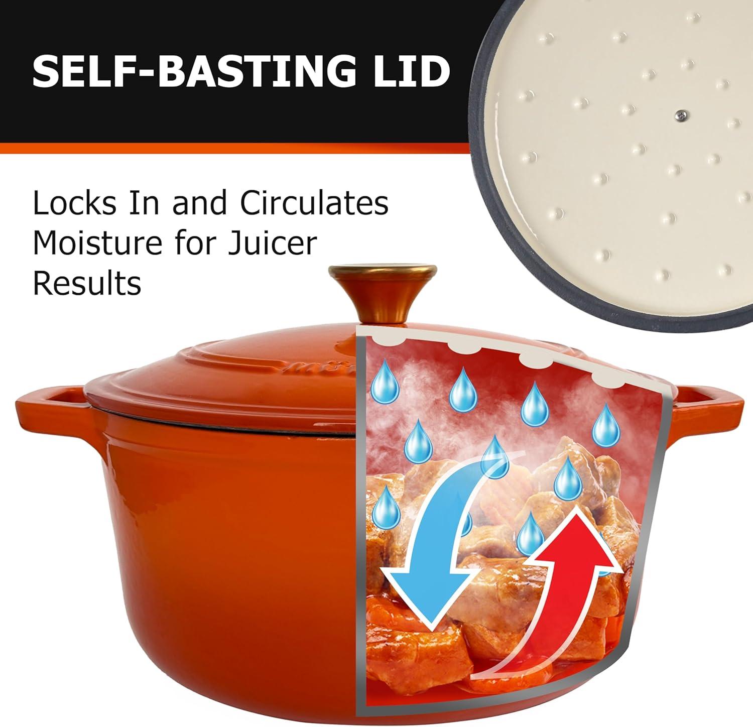 image:imageMUELLER HOME 75 QT Enameled Cast Iron Dutch Oven HeavyDuty OvenSafe up to 500 F amp Across All Cooktops Casserole Dish and Braiser Pan with Lid and Stainless Knob GreyOrange