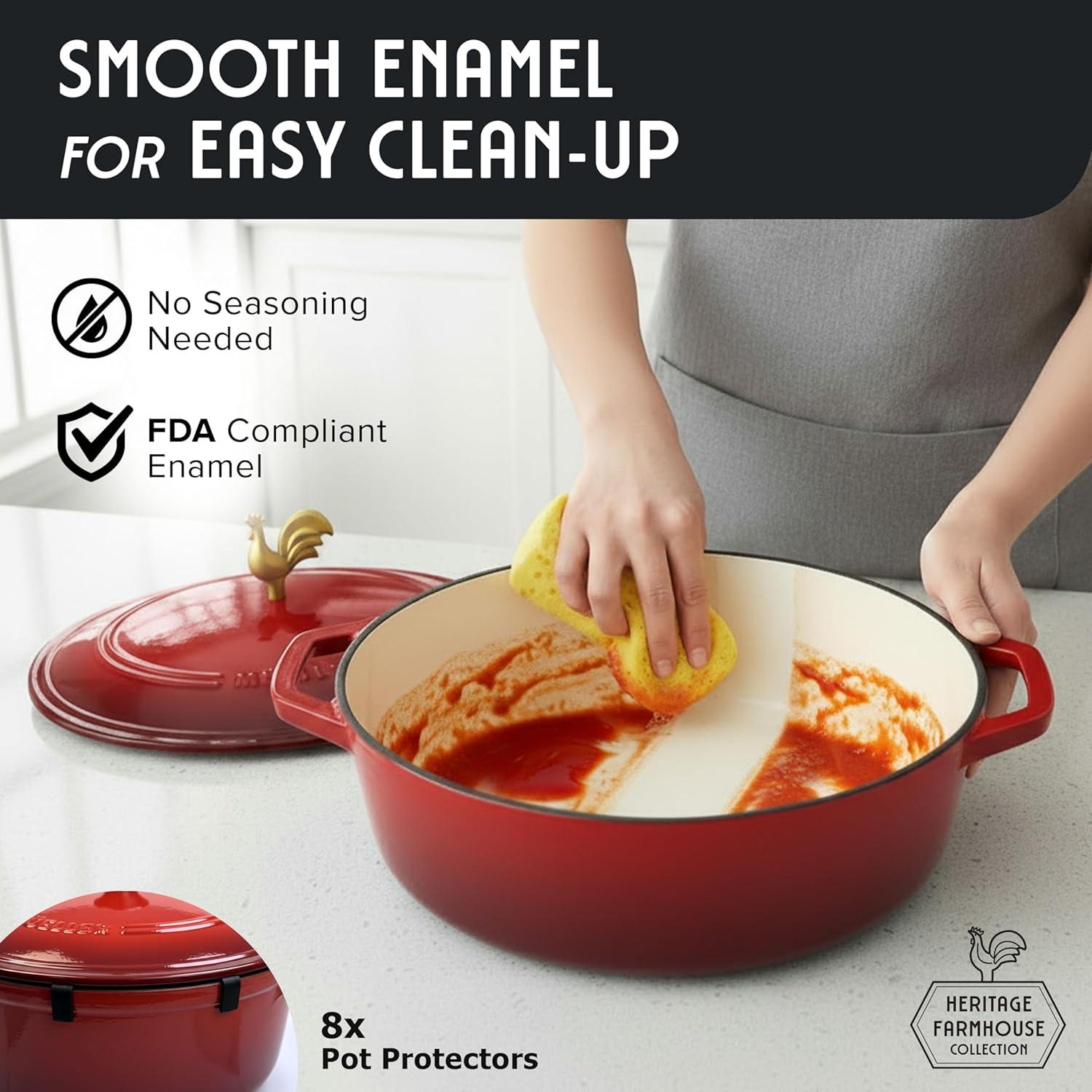 image:imageMUELLER HOME 75 QT Enameled Cast Iron Dutch Oven HeavyDuty OvenSafe up to 500 F amp Across All Cooktops Casserole Dish and Braiser Pan with Lid and Stainless Knob GreyRed