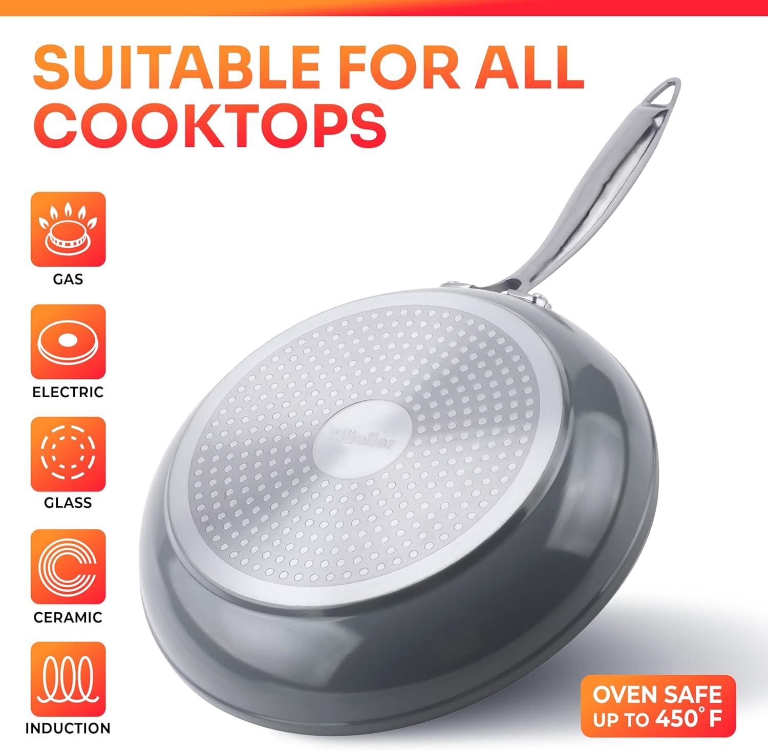 image:imageMueller 12Inch Fry Pan Heavy Duty NonStick German Stone Coating Cookware Aluminum Body Even Heat Distribution No PFOA or APEO EverCool Stainless Steel Handle GreyL Grey