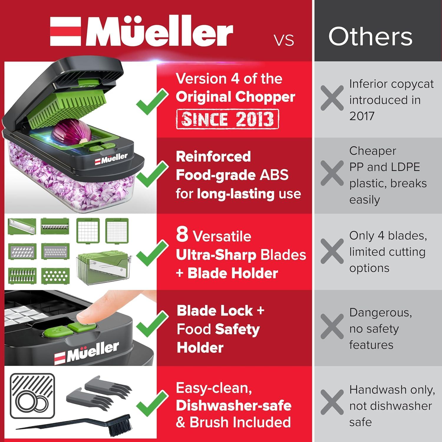 image:imageMueller ULTIMATE 12 Blade Vegetable Chopper Mandoline Slicer and Spiralizer Dicer Grater Kitchen Essentials amp Accessories BlackGrayGreen