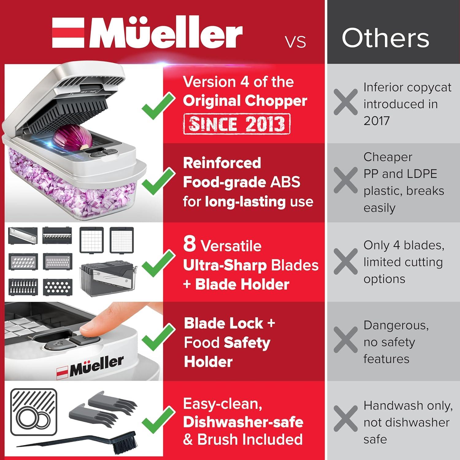 image:imageMueller ULTIMATE 12 Blade Vegetable Chopper Mandoline Slicer and Spiralizer Dicer Grater Kitchen Essentials amp Accessories BlackWhite SandGray