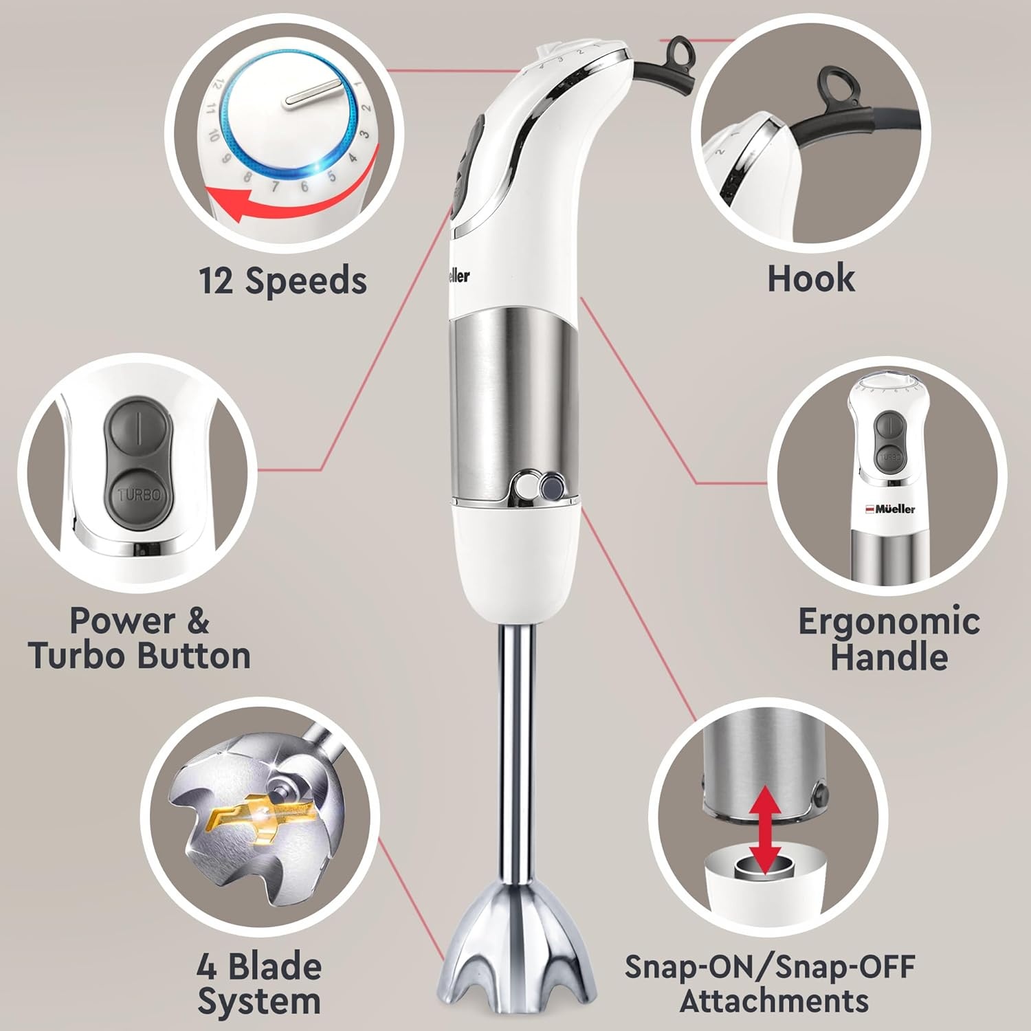 image:imageMueller Multistick 800W 5in1 Immersion Blender Handheld 12 Speed Hand Mixer Turbo Boost Heaviest Duty Copper Motor Titanium Blades Hand Blender Milk Frother Wand Whisk Kitchen Gadgets BlackWhite