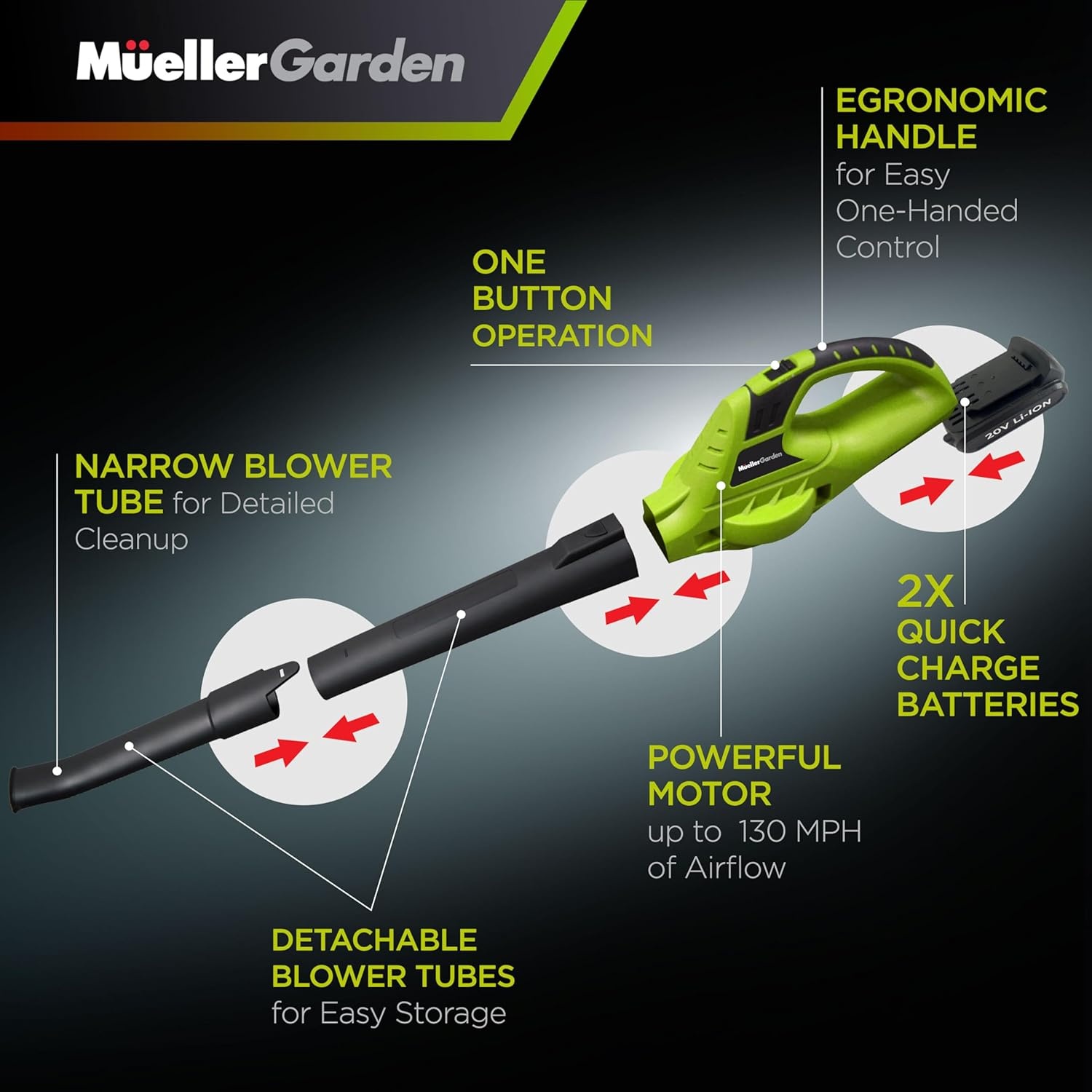 image:imageMueller UltraStorm Cordless Leaf Blower 2 Batteries Included for 2X Runtime 140 MPH 20V Brushless Motor 33 lb Lightweight 2Speed Variable 1Hour Fast Charge for Lawn Patio Driveway amp SnowGreen