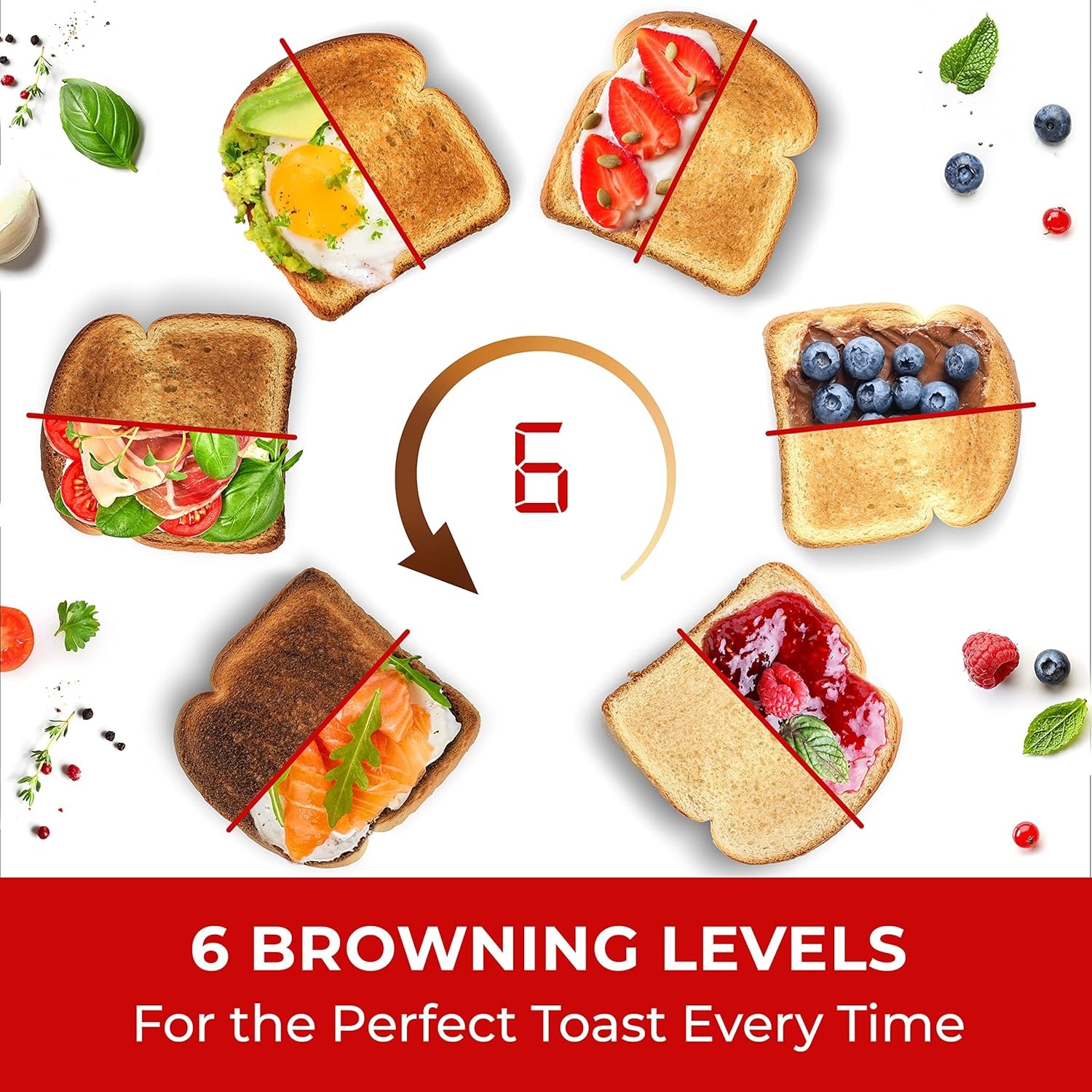 image:imageMueller UltraToast Full Stainless Steel Toaster 2 Slice Long ExtraWide Slots with Removable Tray CancelDefrostReheat Functions 6 Browning Levels with LED Display Housewarming Gifts New Home