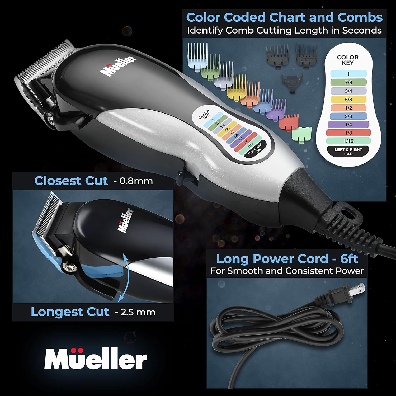 image:imageMueller Ultragroom Professional Hair Clippers for Men with Colored Design Hair Trimmer for Men 12 Guide Combs Trimmer for Hair Beards Head Body and Face